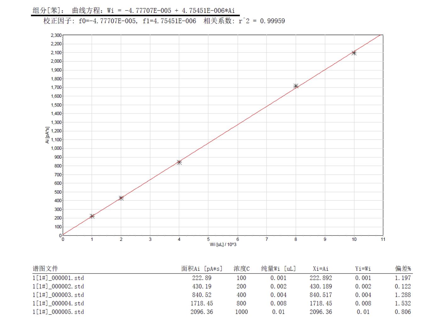 北京踏實(shí)德研儀器有限公司 北京踏實(shí)德研儀器有限公司