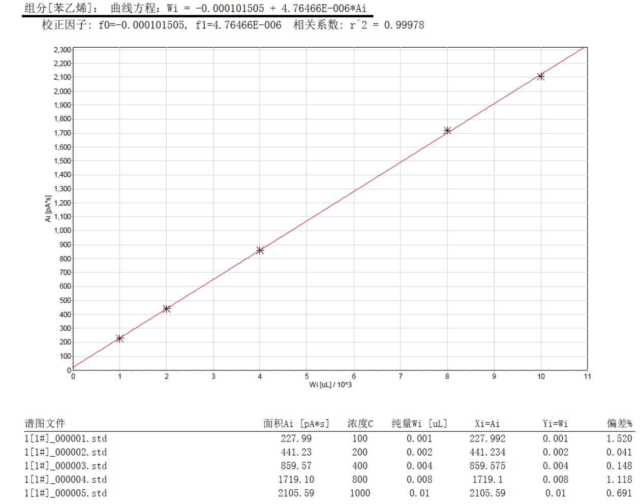 北京踏實(shí)德研儀器有限公司 北京踏實(shí)德研儀器有限公司