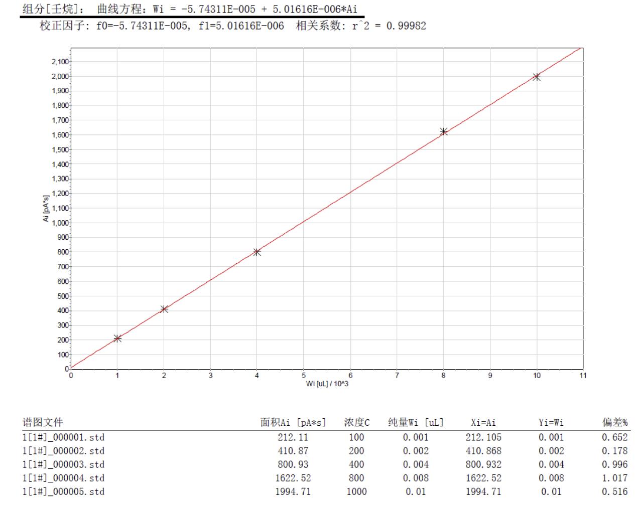 北京踏實(shí)德研儀器有限公司 北京踏實(shí)德研儀器有限公司