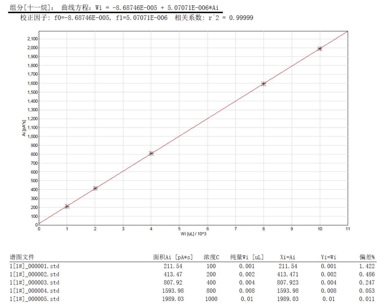 北京踏實(shí)德研儀器有限公司 北京踏實(shí)德研儀器有限公司